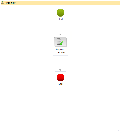 customer-approval-workflow